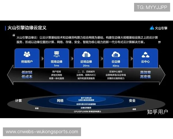 边缘计算助力实时数据分析，赛事决策响应速度提升